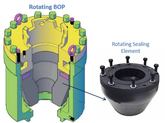 API 16A Thiết bị ngăn chặn nổ xoay lõi cao su BOP