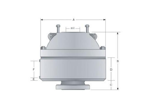 7-1 / 6 "đến 21-1 / 4" Thiết bị ngăn chặn thổi khí BOP hàng năm